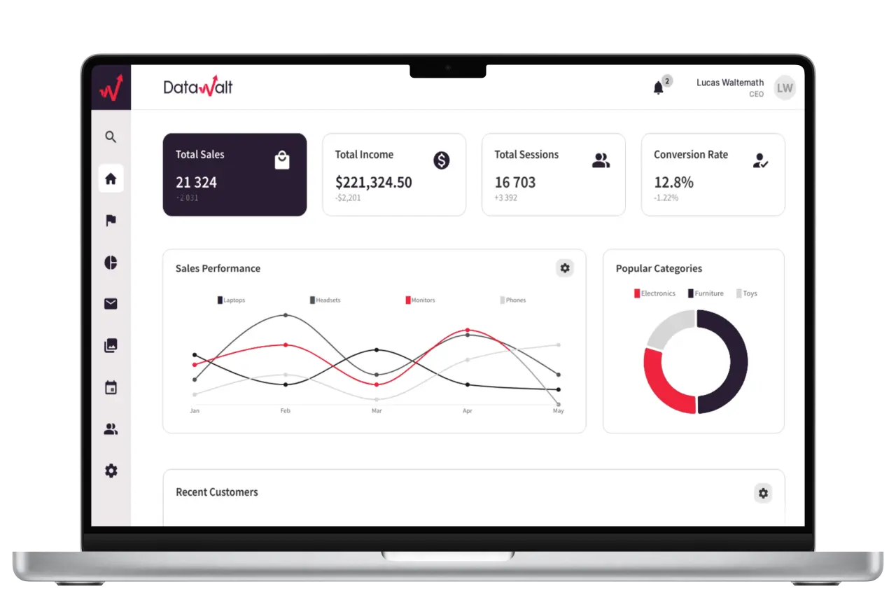 Dashboard automatizado Datawalt en laptop mostrando reportes ERP en tiempo real con gráficos de análisis empresarial