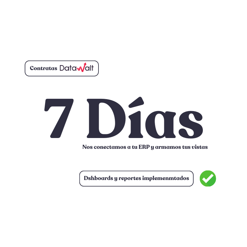 Implementación en solo 7 días